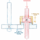 Image for article titled How All-Wheel Drive Works: A Ridiculously Detailed Technical Explainer